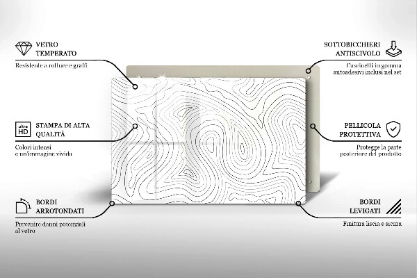 Protège plaque de cuisson Formes abstraites