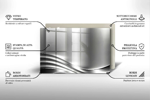 Protection pour plaque de cuisson Structure métallique