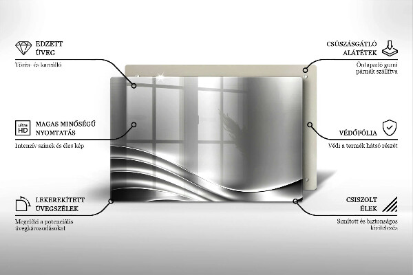 Protection pour plaque de cuisson Structure métallique