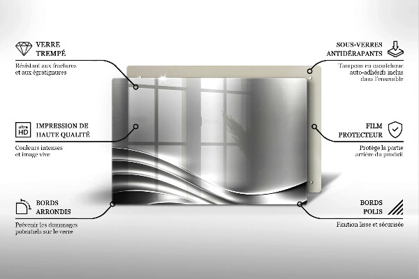 Protection pour plaque de cuisson Structure métallique