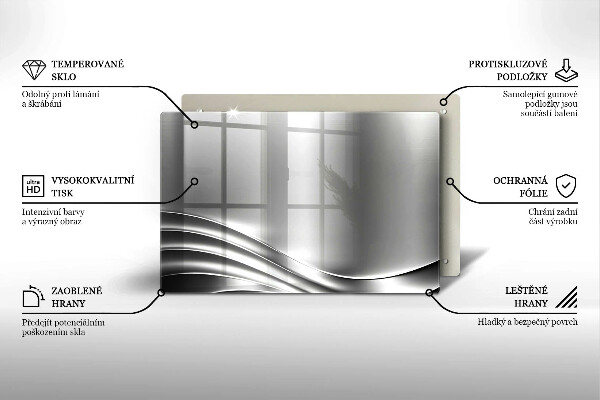 Protection pour plaque de cuisson Structure métallique