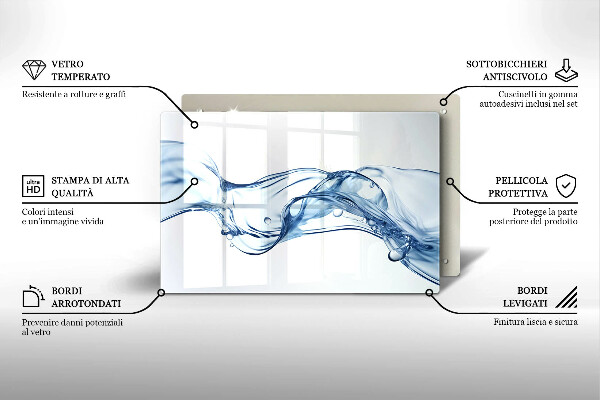 Protège plaque de cuisson Eau cristalline