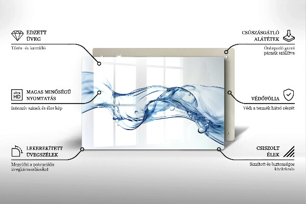 Protège plaque de cuisson Eau cristalline