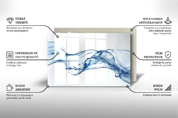 Protège plaque de cuisson Eau cristalline