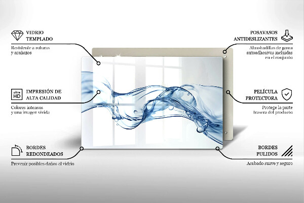 Protège plaque de cuisson Eau cristalline