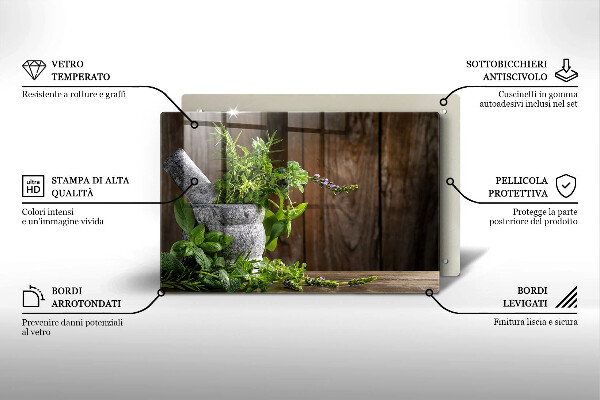 Protège plaque de cuisson Plantes herbes et bois