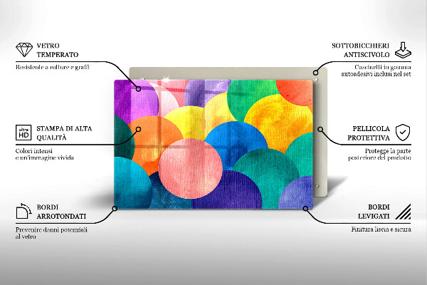 Protège plaque de cuisson Cercles colorés