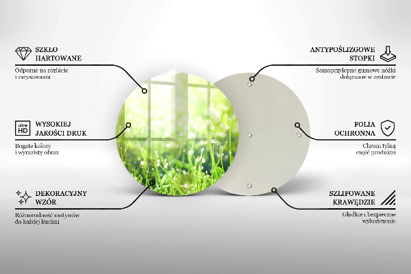 Protection plaque induction Nature - herbe et rosée