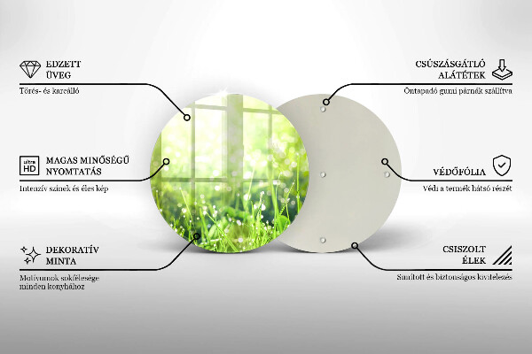 Protection plaque induction Nature - herbe et rosée