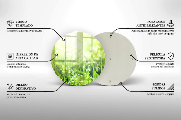 Protection plaque induction Nature - herbe et rosée