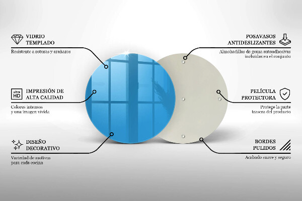 Planche à découper en verre Couleur bleue