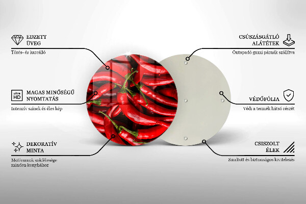 Protection plaque induction Piments forts