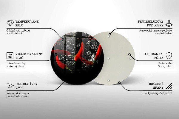 Protection plaque induction Piments dans l'eau