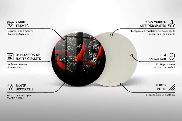 Protection plaque induction Piments dans l'eau