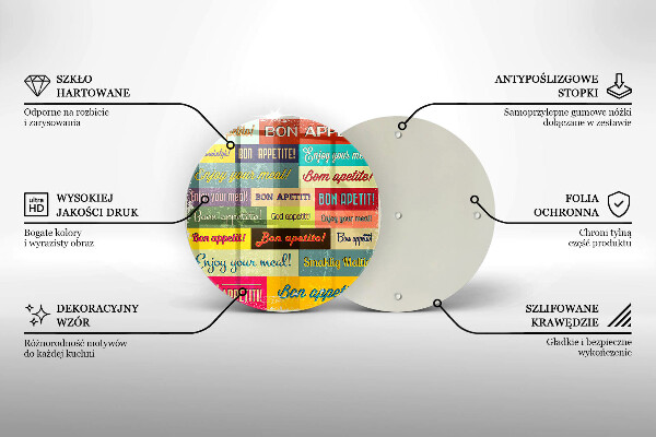 Protection plaque induction Sous-titres Bon appétit langues