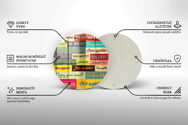 Protection plaque induction Sous-titres Bon appétit langues