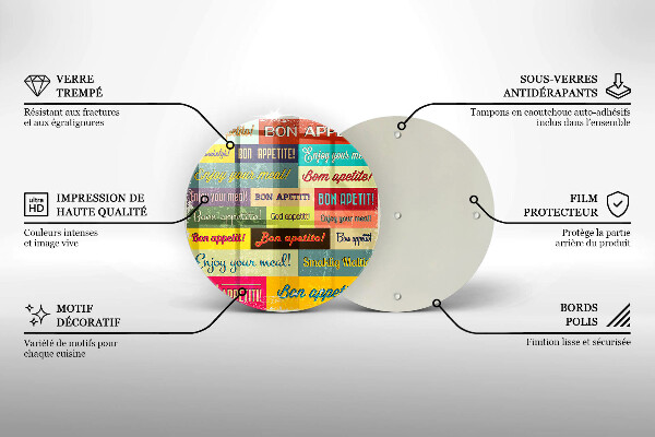 Protection plaque induction Sous-titres Bon appétit langues