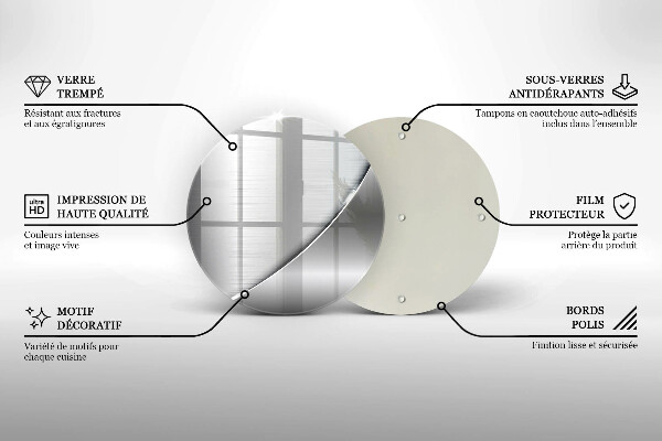 Protection plaque induction Formes métalliques