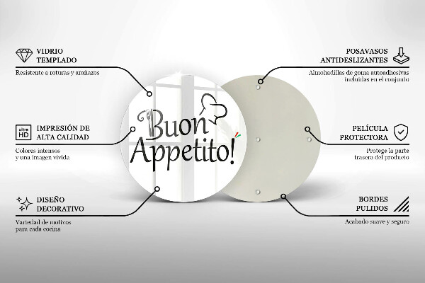 Protection plaque induction Buon Appetito!