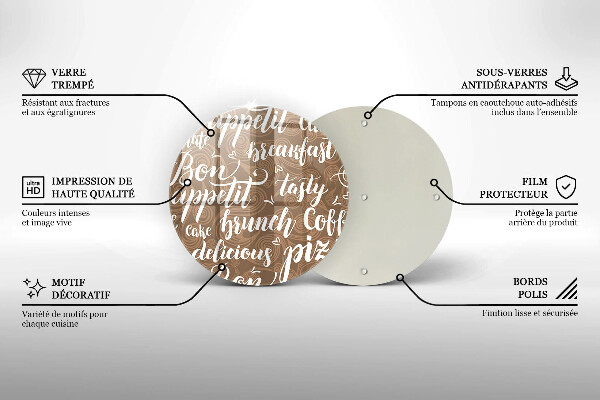 Protection plaque induction Bon appetit sous-titres