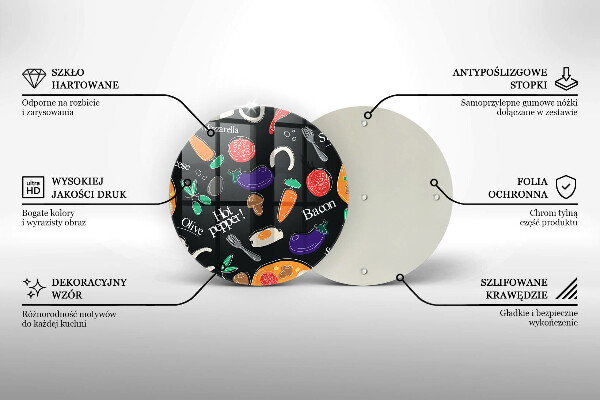 Protection plaque induction Illustration de la nourriture