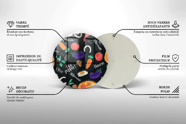 Protection plaque induction Illustration de la nourriture