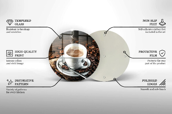 Protection plaque induction Tasse et grains de café