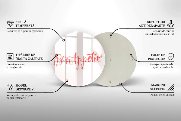 Protection plaque induction Panneau de cuisine Bon Appetit