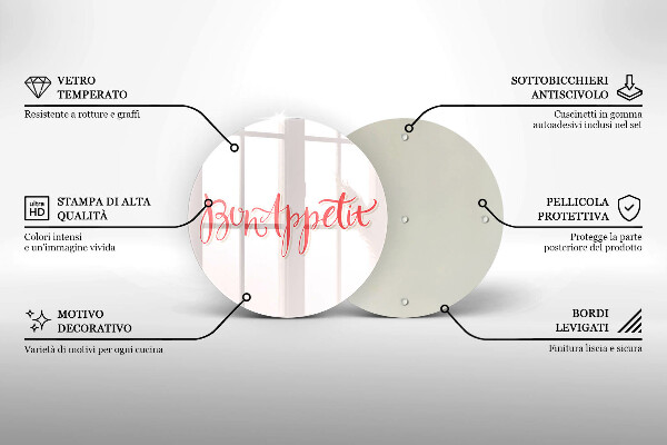 Protection plaque induction Panneau de cuisine Bon Appetit