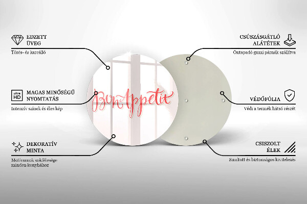 Protection plaque induction Panneau de cuisine Bon Appetit