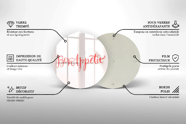 Protection plaque induction Panneau de cuisine Bon Appetit