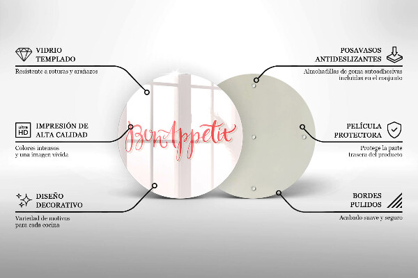 Protection plaque induction Panneau de cuisine Bon Appetit