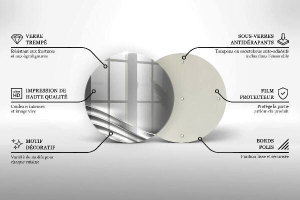 Protection plaque induction Structure métallique
