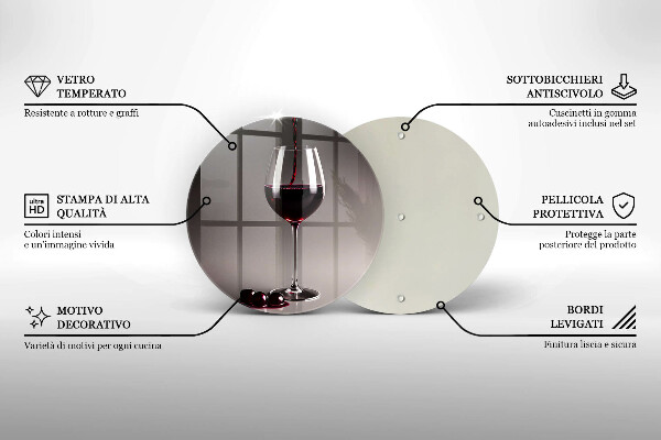Protection plaque induction Verre et raisins