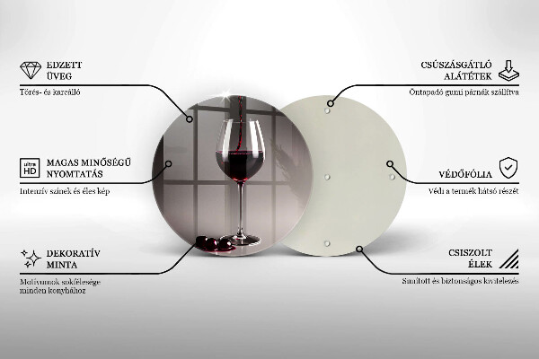 Protection plaque induction Verre et raisins