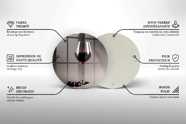 Protection plaque induction Verre et raisins