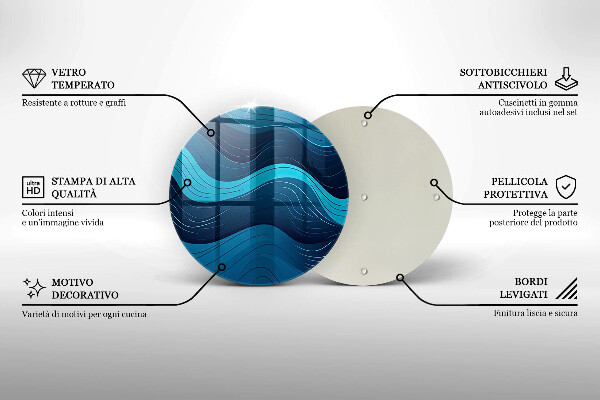 Protection plaque induction Vagues abstraites