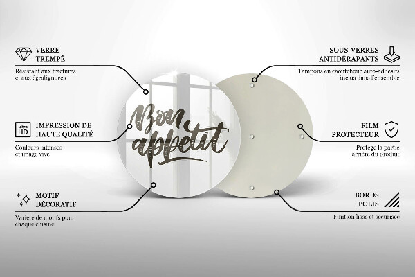 Protection plaque induction Inscription Bon Appetit