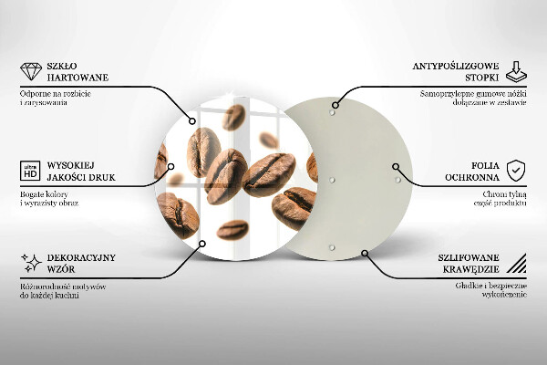 Protection plaque induction Grains de café