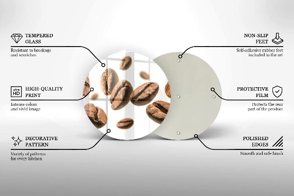 Protection plaque induction Grains de café