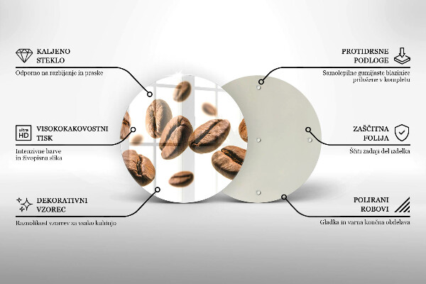 Protection plaque induction Grains de café