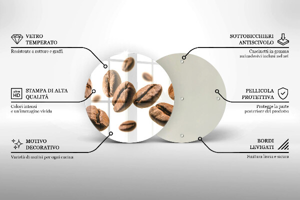 Protection plaque induction Grains de café