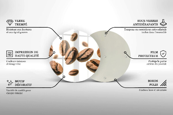 Protection plaque induction Grains de café