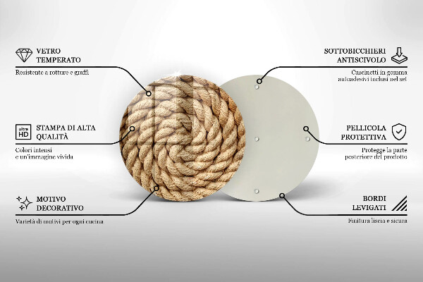 Protection plaque induction Corde épaisse