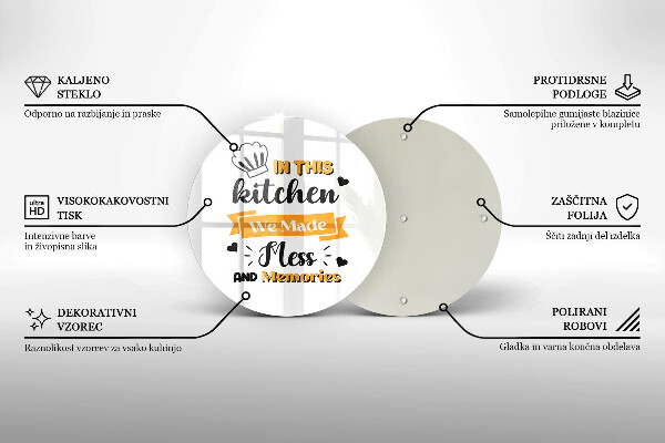 Protection plaque induction Dans cette cuisine nous avons fait du désordre et des souvenirs