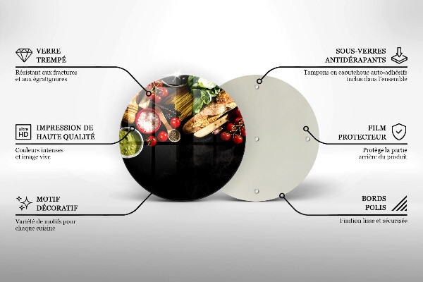 Protection plaque induction Ingrédients et épices italiens