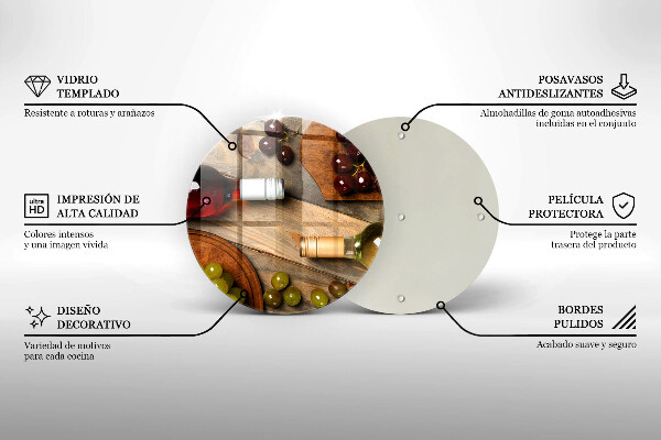 Protection plaque induction Bouteilles de vin et raisins