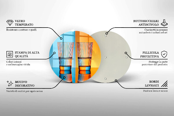 Protection plaque induction Deux verres d'eau