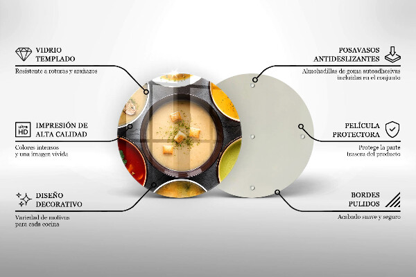 Protection plaque induction Des soupes colorées