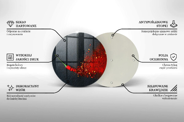 Protection plaque induction Piment